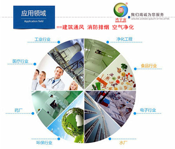 FH-L電動風量密閉閥 原理、應用與選型指南